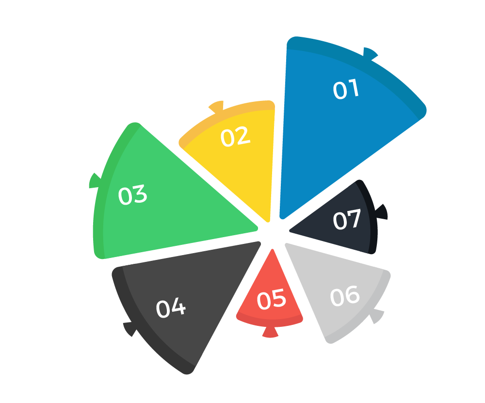 Extreme programming graphic by Khanyisa Real Systems